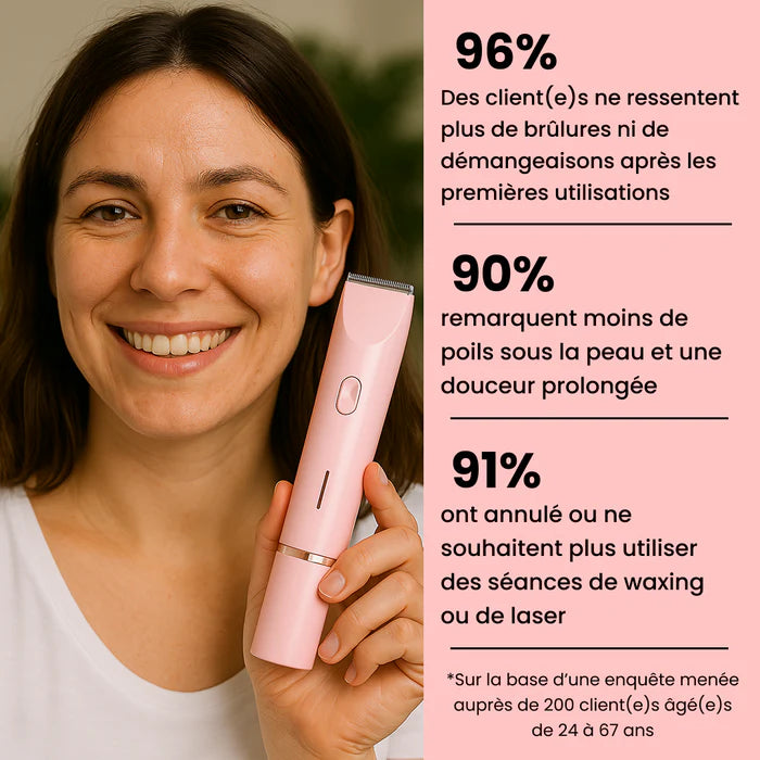 Rasoir Kessy®
